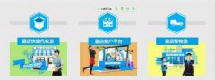 藍店聯合便利店代收快遞業務獲2000萬元融資